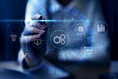 Restaurant Cafe Market Yazılımları